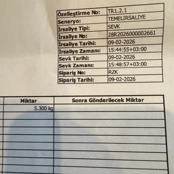 Korozyonlu Çelik Teslimatı Ve Küçümseyici Satış Temsilcisi Davranışı