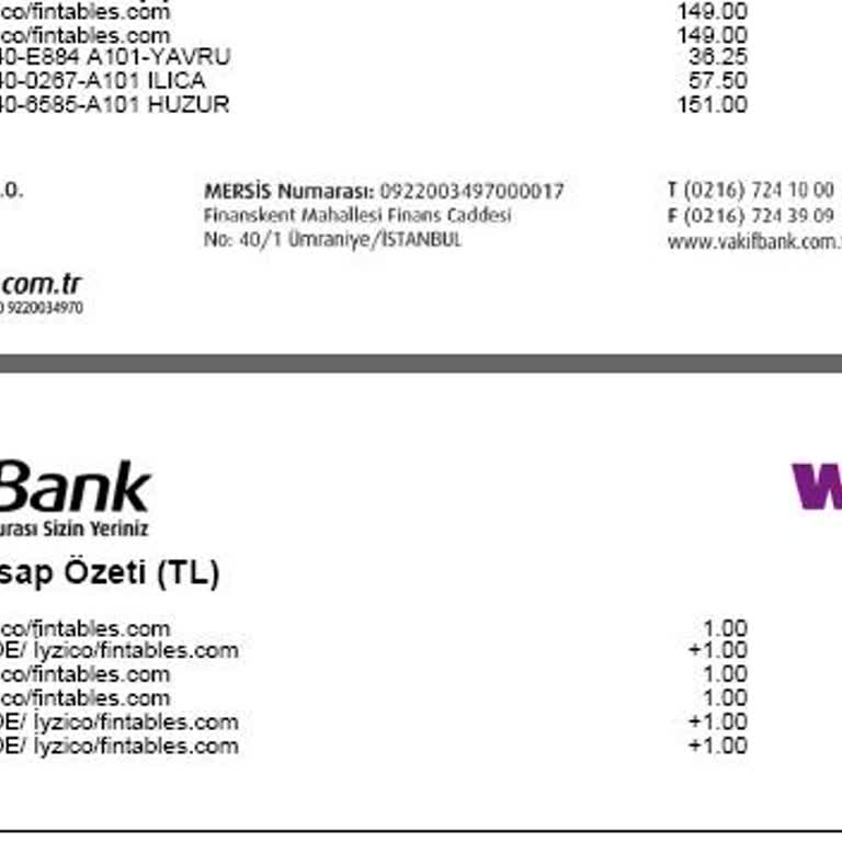 İzinim Dışında Fintables İşlemleri Ve Banka Cevapsızlığı
