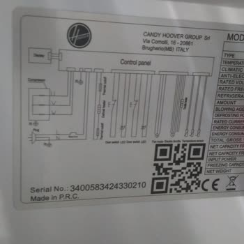 Hoover Yetkili Servisinin Ek Garanti Bedeli Alıp Belge Ve Kayıt Sunmaması