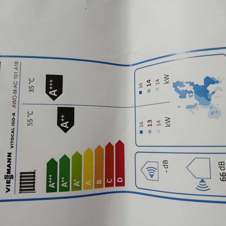 Ayvalık Servisinin Ulaşılmazlığı Ve Garanti Cihazı İçin Ödenen Servis Ücreti
