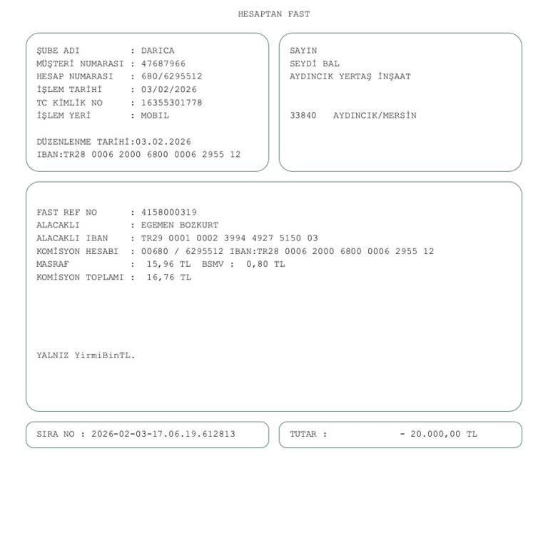 Bets10 Hesabına Yatırılan 20.000 TL’nin İadesi İçin Talep