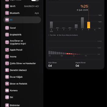 Apple Tablet Şarj Kablosu Sorunu Ve Geciken Değişim Talebi
