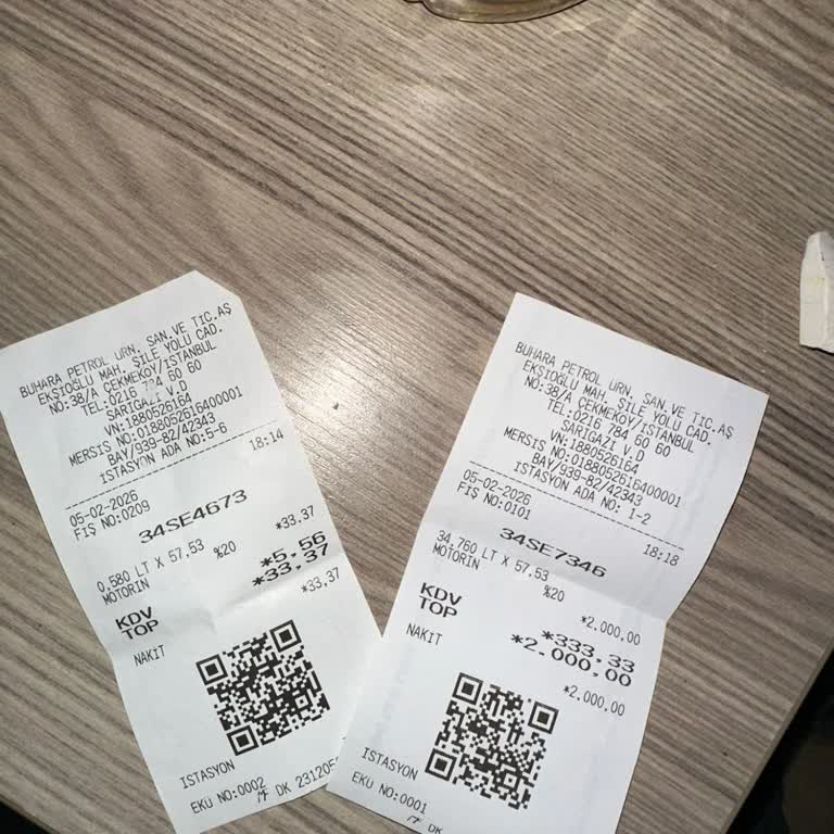 Opet Şile Yolu İstasyonunda Saygısız Davranış Ve Açık Depo Kapağı