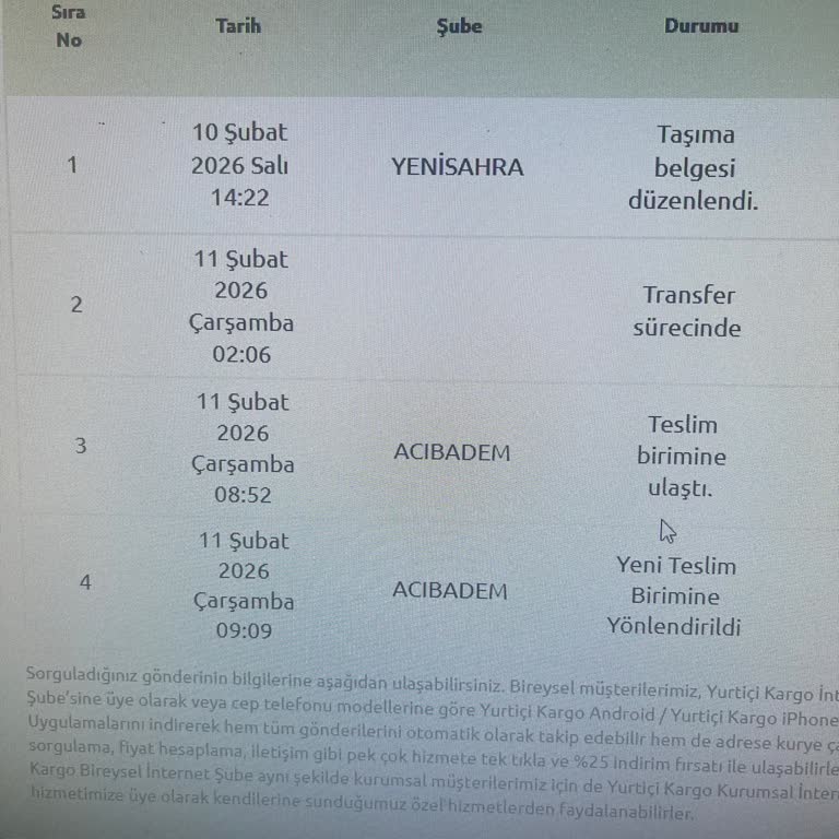 Yurtiçi Kargo Yanlış Şubeye Yönlendirdi Ve Teslimat Gecikti