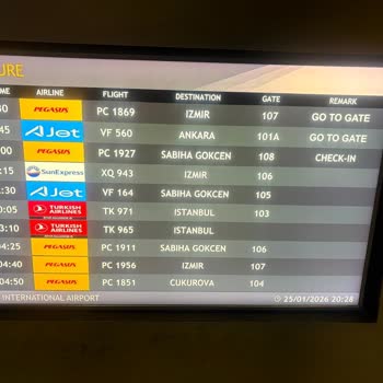 Operasyonel Ve Mücbir Sebep Açıklamalarındaki Çelişki Ve Tazminat Reddi