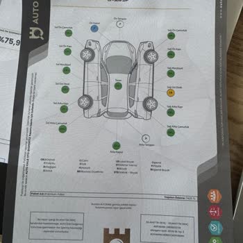 Araçta Gizli Boya Ve Kapı Hatası Satışı Engelliyor