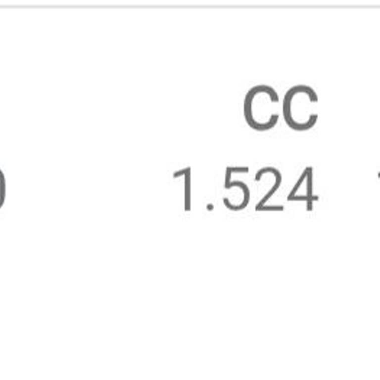 Hepsijet Boş Kargo Kolisi Ve Uzun Teslimat İhmali