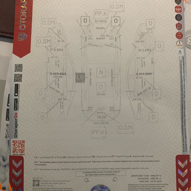 Hatalı Ekspertiz Raporu Nedeniyle 20 Bin TL’lik Maddi Ve Manevi Mağduriyet