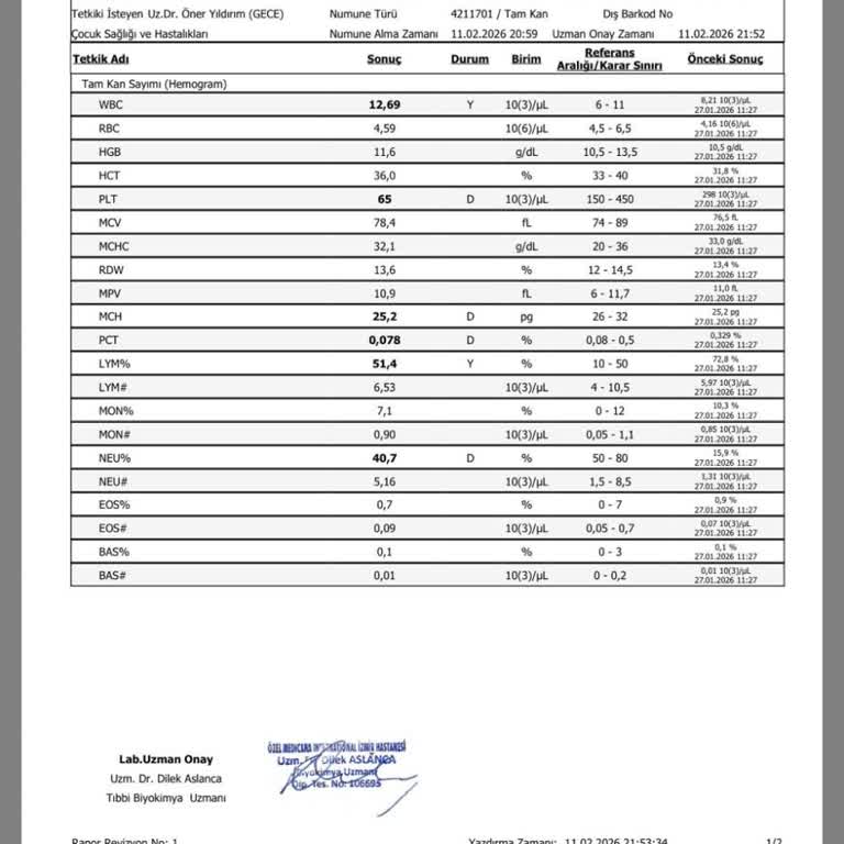 Medicana Hastanesindeki Yanlış Laboratuvar Sonuçları Çocuğumu Korkuttu