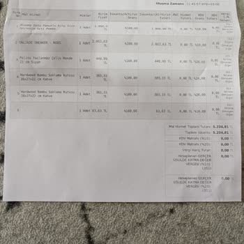 İade Reddi Açıklamasız Ve Ürünün Tekrar Gönderilmesi