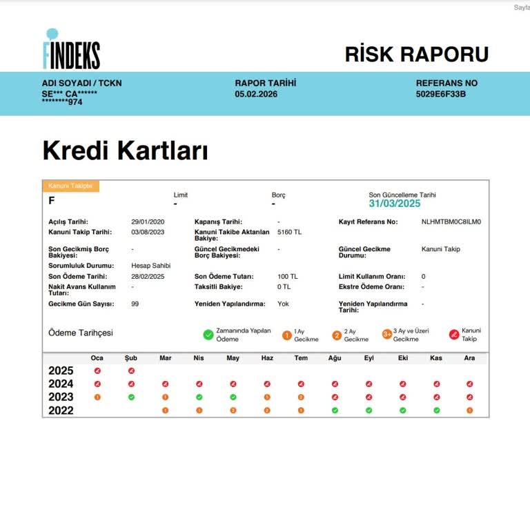 Kredi Kartı Borcunu Ödedim, Takip Kaydı Kapatılmadı