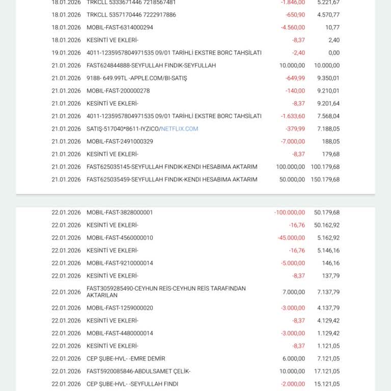 Denizbank Yanlış Soyadına Rağmen Transferi Onayladı, İadeyi Reddetti