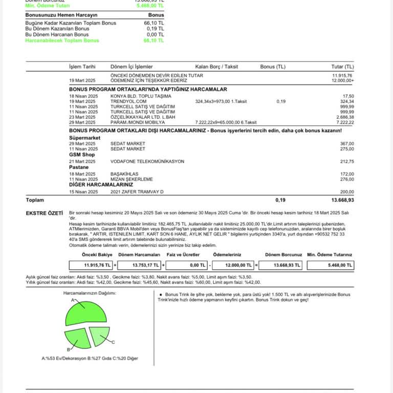 TV+ Mükerrer 2.000 TL Çekim Ve HBO Ek Ücreti İadesi Talebi