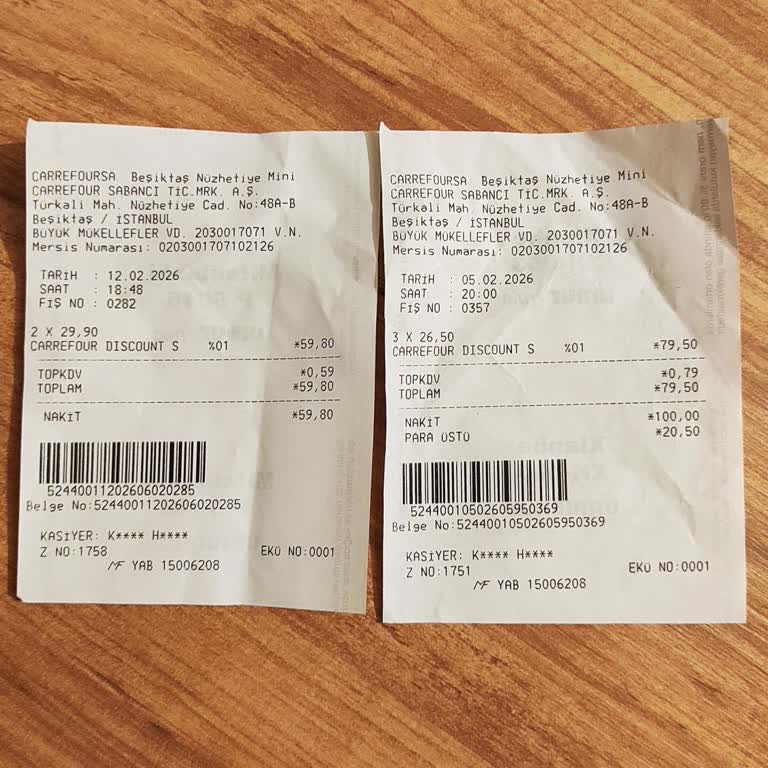 Carrefour’da Su Ve Ekmekte Kısa Sürede Yüzde On Üzeri Fiyat Artışı