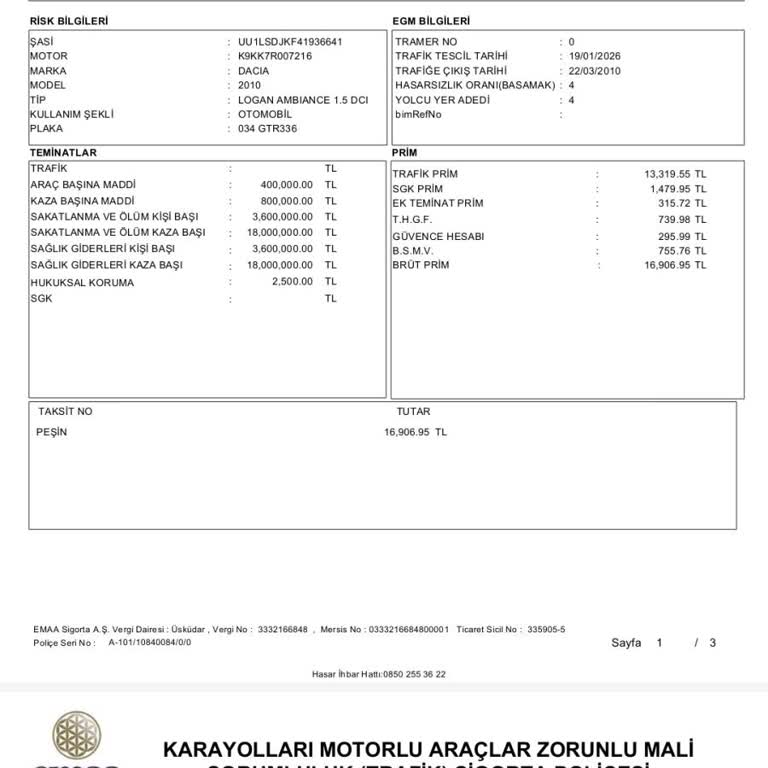 Şimşekler Galeri Satın Alımında Aşırı Sigorta Primi Ve İade İsteği