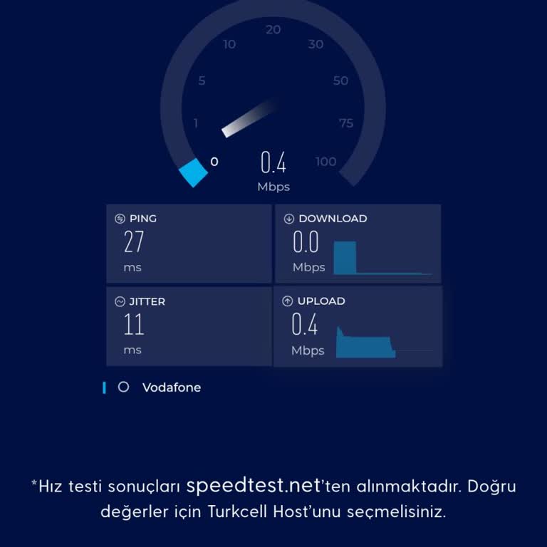 Vodafone Beydağ Bölgesinde Sürekli İnternet Kesintileri Ve Çözüm Yok