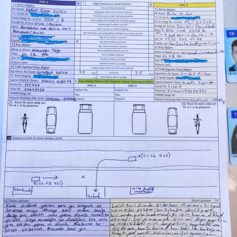 Ethica Sigorta’nın Haksız Kaza Değerlendirmesi Ve Tam Hasar Ödemesi Talebi