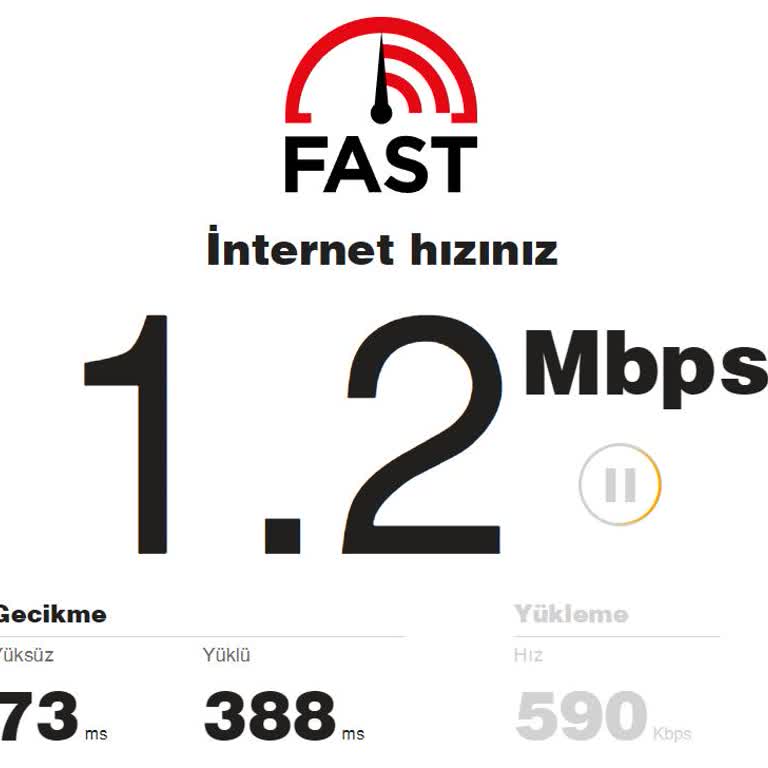 Vodafone Net'te 4 Mbps Hız Düşüşü Ve 180 Ms Ping Sorunu İşimi Aksatıyor