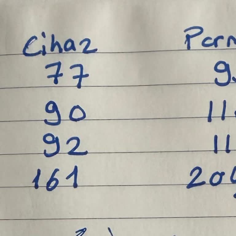 Freestyle Libre 2 Sensöründe Yanıltıcı Düşük Okumalar Ve Müşteri Hizmetlerinin İlgisiz Tutumu