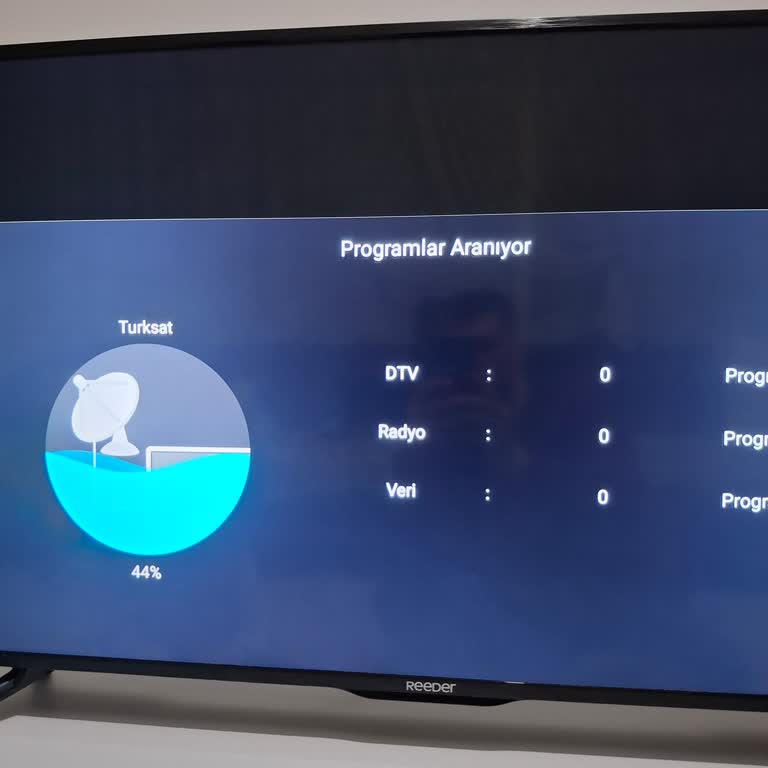 Kanal Kurulumu Yapılamıyor, Reeder TV İadesi Talep Ediyorum