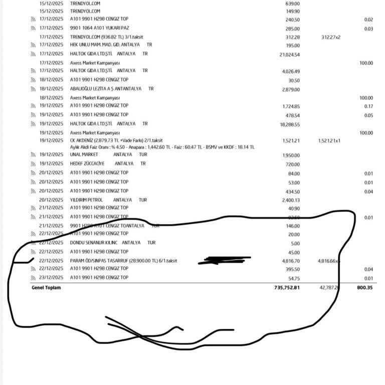 Yanıltıcı İptal Vaadi Ve Uzun Teslim Süresi Nedeniyle 35 Bin TL Geri İade Talebi