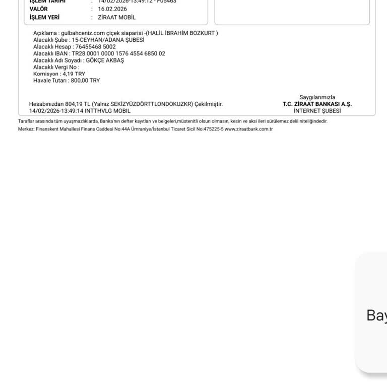 Teslim Edilmeyen Çiçek Siparişi Ve Hızlı İade Talebi