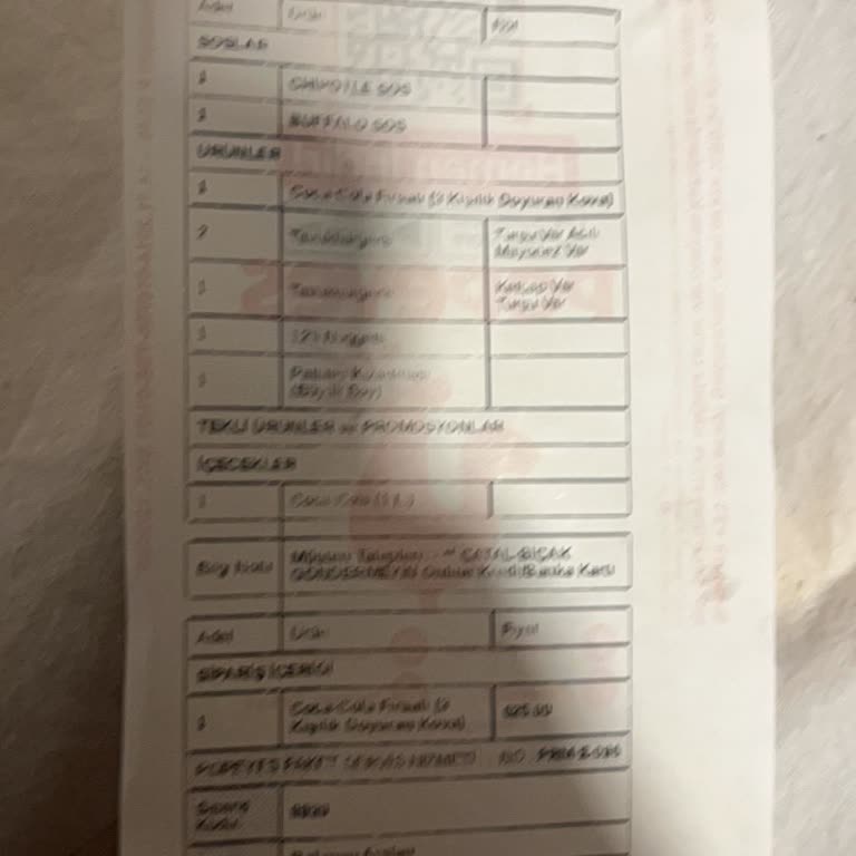 Eksik Sipariş Ve Müşteri Hizmetlerine Ulaşılamama Sorunu