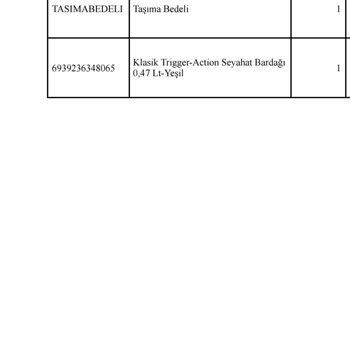 Stanley Kapak Değişimi 6 Ayda Gelmedi, Termos Kullanılamaz!