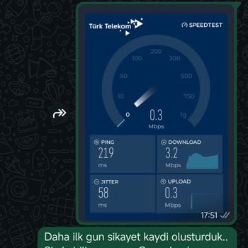Kullanılamayan İnternet Ve 399 TL Ücret İadesi Talebi