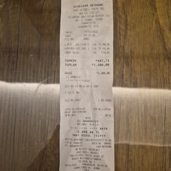 Kehribar Meyhane'de Sevgililer Günü Maç Yayınıyla Bozuldu