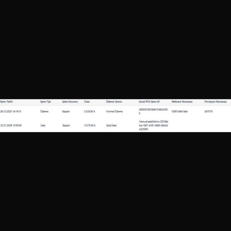 Enpara Kartı Kapatıldıktan Sonra Zara İadelerinin Kaybolması