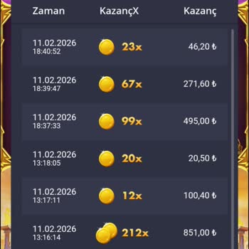 Teosbet’in Gerçek Pragmatic Oyunları Kullanmadığı Şüphesi Ve Lisans Şeffaflığı Talebi