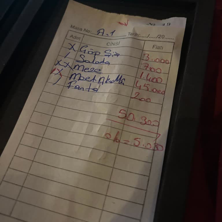 Zorla İçki Sunulması Ve Fahiş Fiyatlandırma İle 55 Bin TL Ödeme Zorlaması