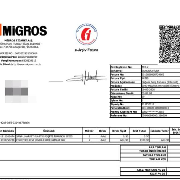 Migros'ta Kampanya Sırasında Fiyat Yükseltmesi Ve Tüketici Yanıltması
