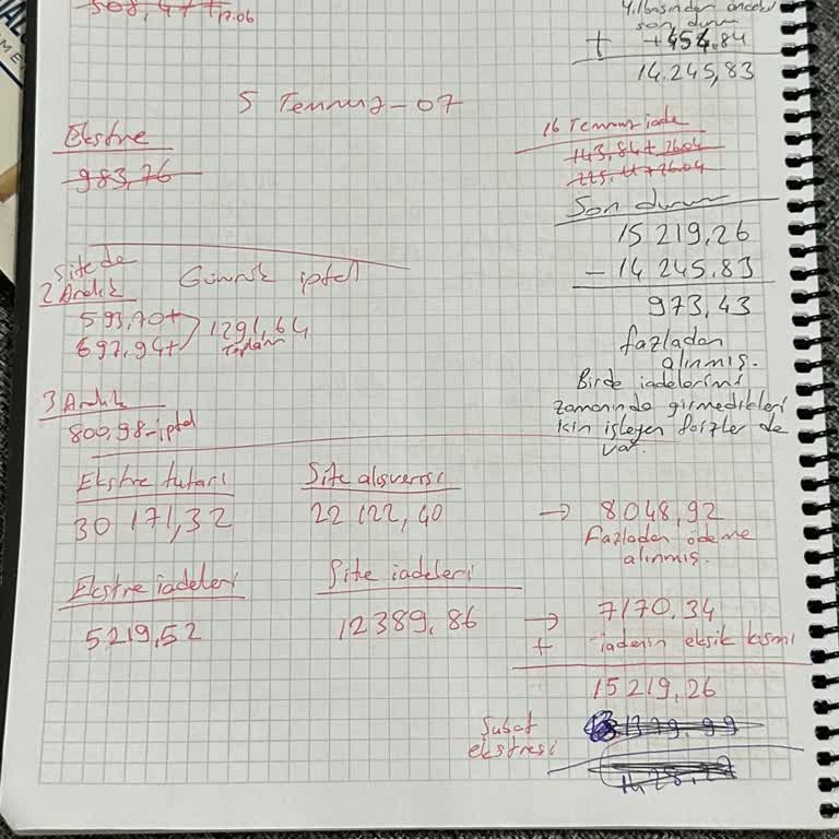 Temu İşlemlerindeki Eksik İadeler Ve Fazla Tahsilat İçin 973,43 TL İade Talebi