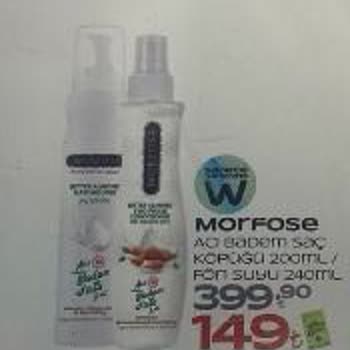 Fiyat Yanlışlığı, İptal Sorunu Ve Puan Kaybı Nedeniyle 1,5 Saatlik Mağduriyet