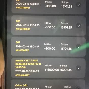 Bahis.com Onaltı Bin TL’lik Bakiyemin Haksızca Alınması Ve Hesabımın İzinsiz Boşaltılması