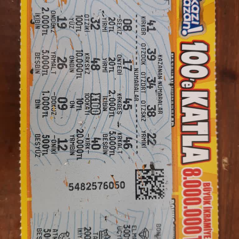 Minimum İkramiye Ve Çarpan Bilgileri Arasındaki Çelişki