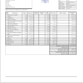 Çeyiz Setinde Eksik Ve Kırık Ürünler Mağazanın İlgisiz Yaklaşımı