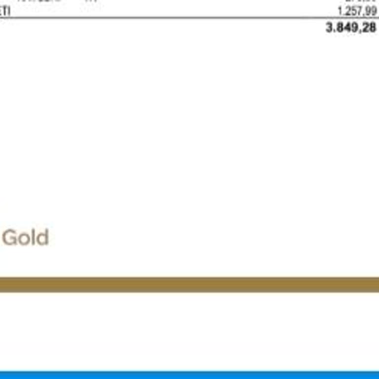 World Gold Kredi Kartı Üyelik Ücreti Haksız Ve İadesi Talep Ediliyor