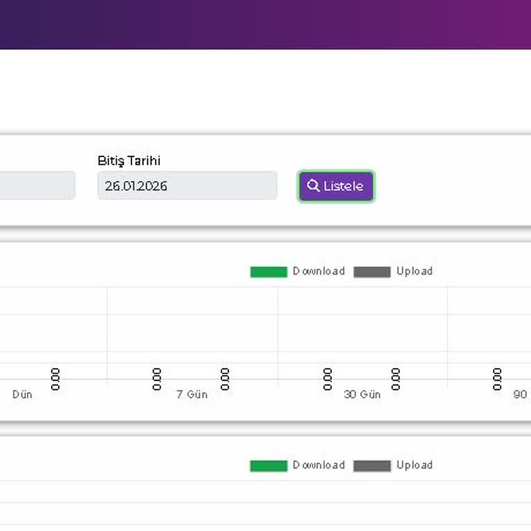 Üç Fatura Ödedim, Hizmet Alamadım Ve Cayma Bedeli Tehdidiyle Karşılaştım