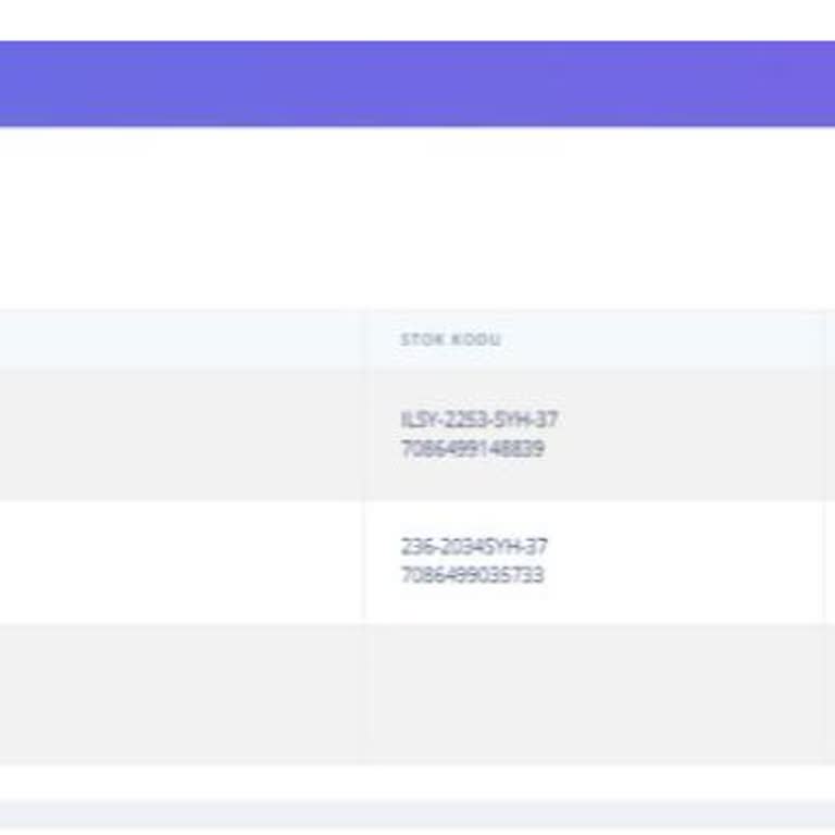 Sipariş 7 Gün Boyunca Kargoya Verilmedi, İade Talebi