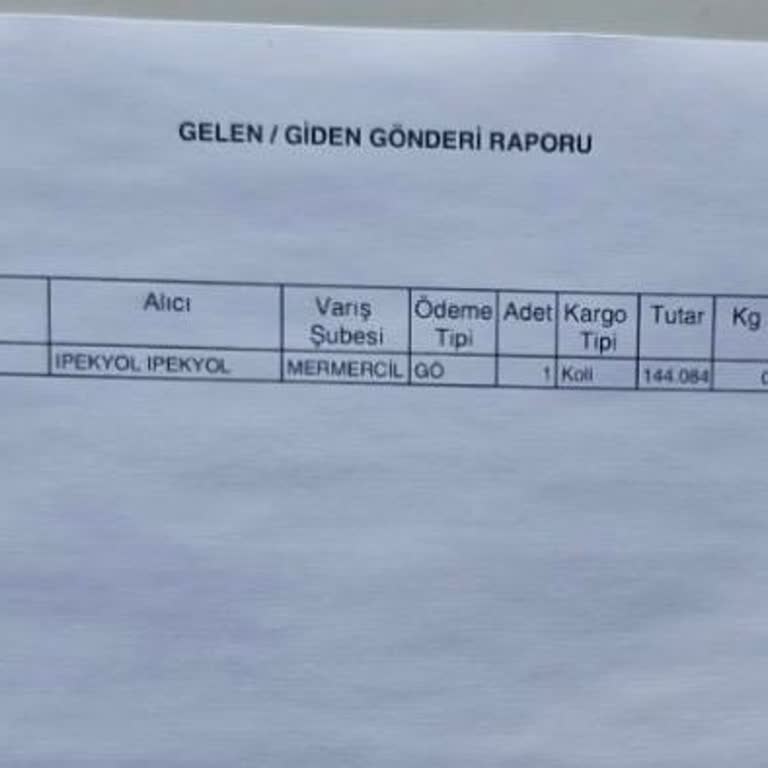 Bikini Takımı İadesi Reddi Ve Geri Ödeme Talebi