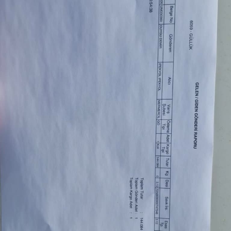 İpekyol Bikini Takımının İadesi Ulaşmadı Olarak Reddedildi Ve İade İşlemi Tamamlanmadı