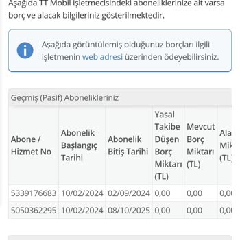 İade Ödemesinin Gecikmesi Ve Müşteri Hizmetlerinin Ulaşılamazlığı