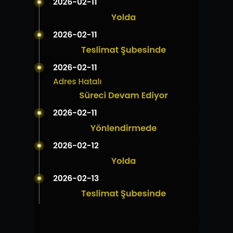 Teslimat Sözünün İhlali Ve 5 Günlük Gecikme