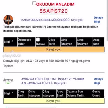 Kuzey Marmara Otoyolu HGS İcra Oyunu