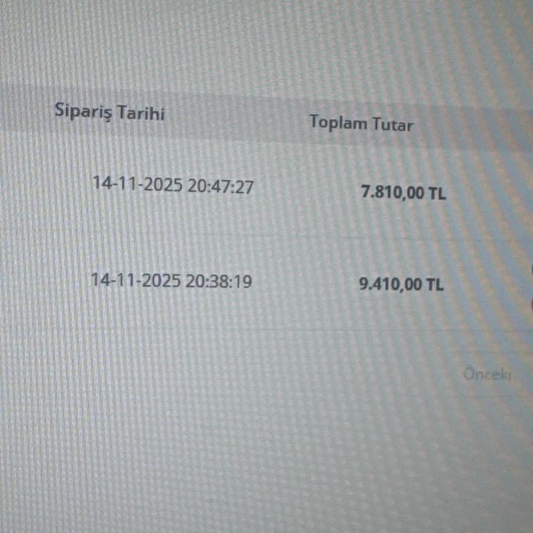 Teslim Edilmeyen Ürünler Ve Çelişkili Bilgi Akışı Nedeniyle Siparişin Tam İptali Ve İade Talebi