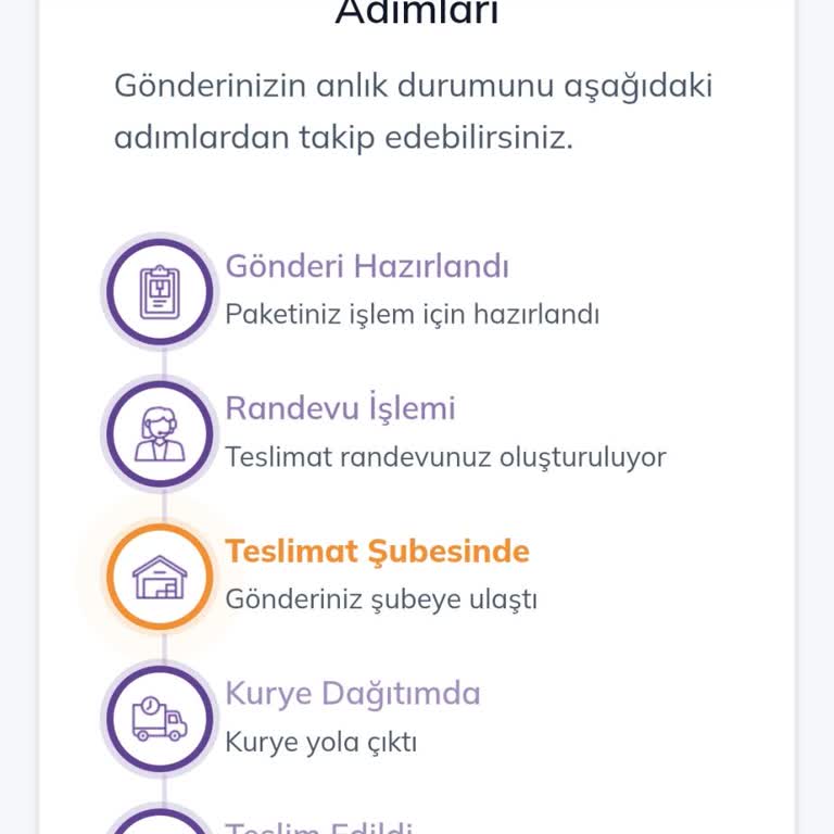 İki Ay Geciken Modem Teslimatı