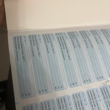 2026 KPSS Setinde Karakutu Yayınları’nın Güncel Olmayan Ve Hasarlı Geometri Kitabı